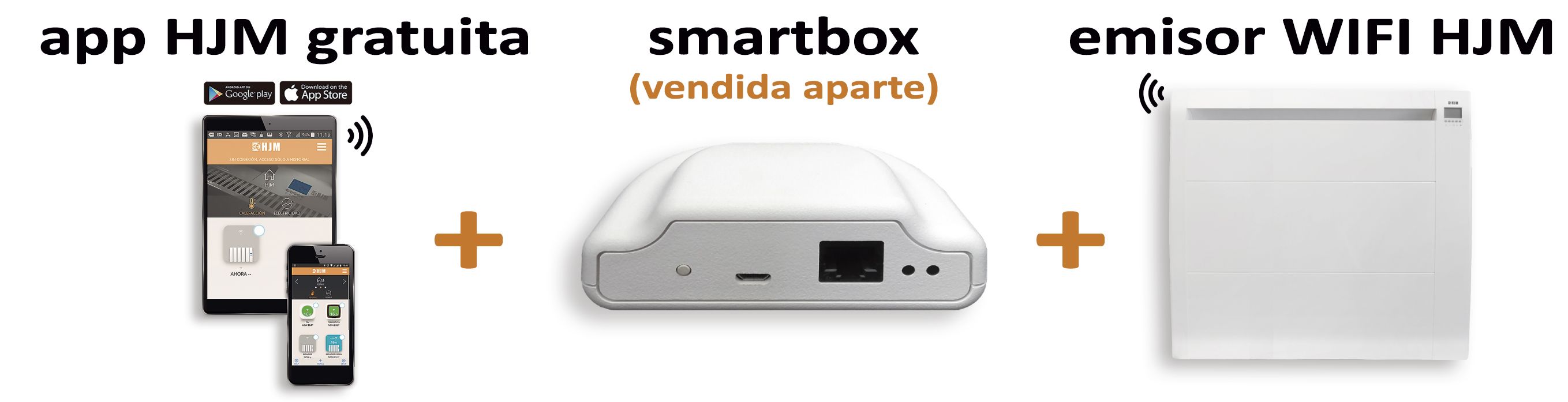 FUNCIONAMIENTO WIFI