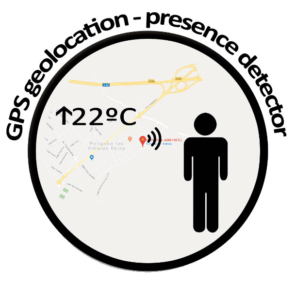circulos–detector-presencia-INGLES